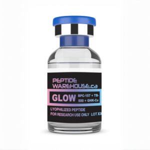 GLOW BPC157 + TB500 + GHK-Cu Blend